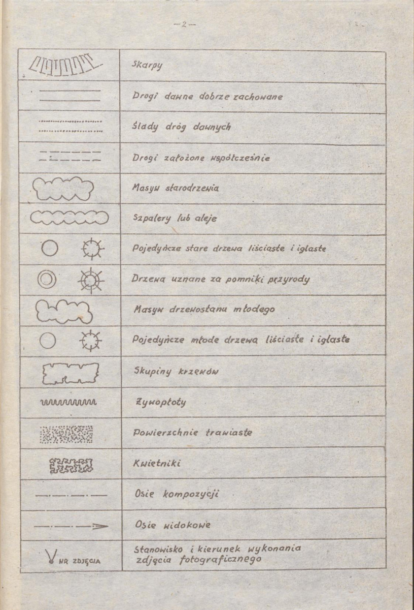 Ewidencja parkowa, skan nr 25