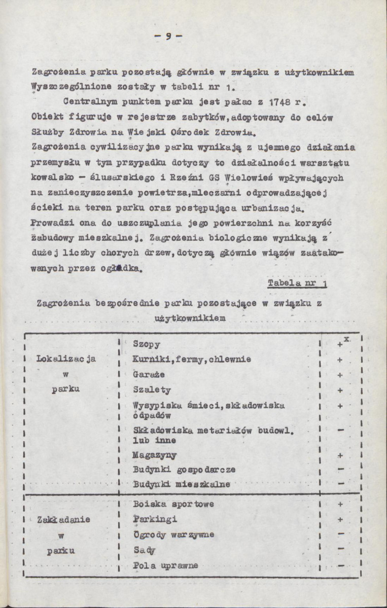 Ewidencja parkowa, skan nr 14