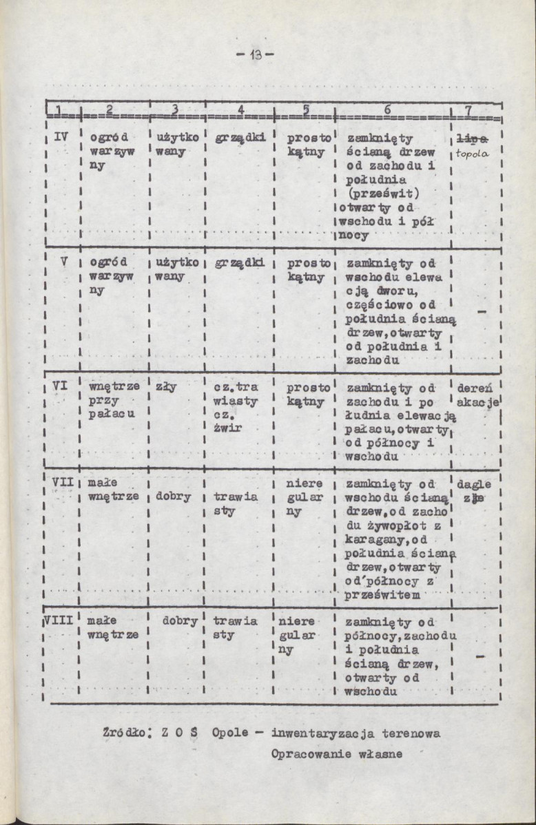 Ewidencja parkowa, skan nr 18