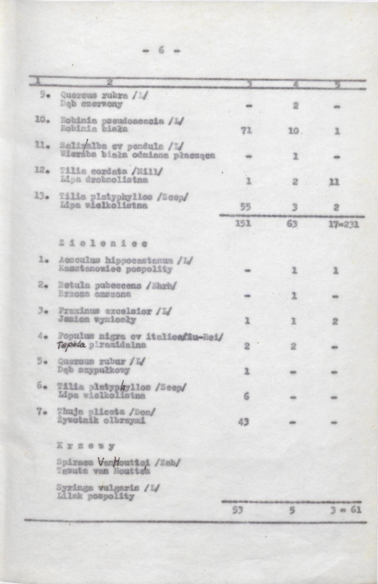 Ewidencja parkowa, skan nr 14