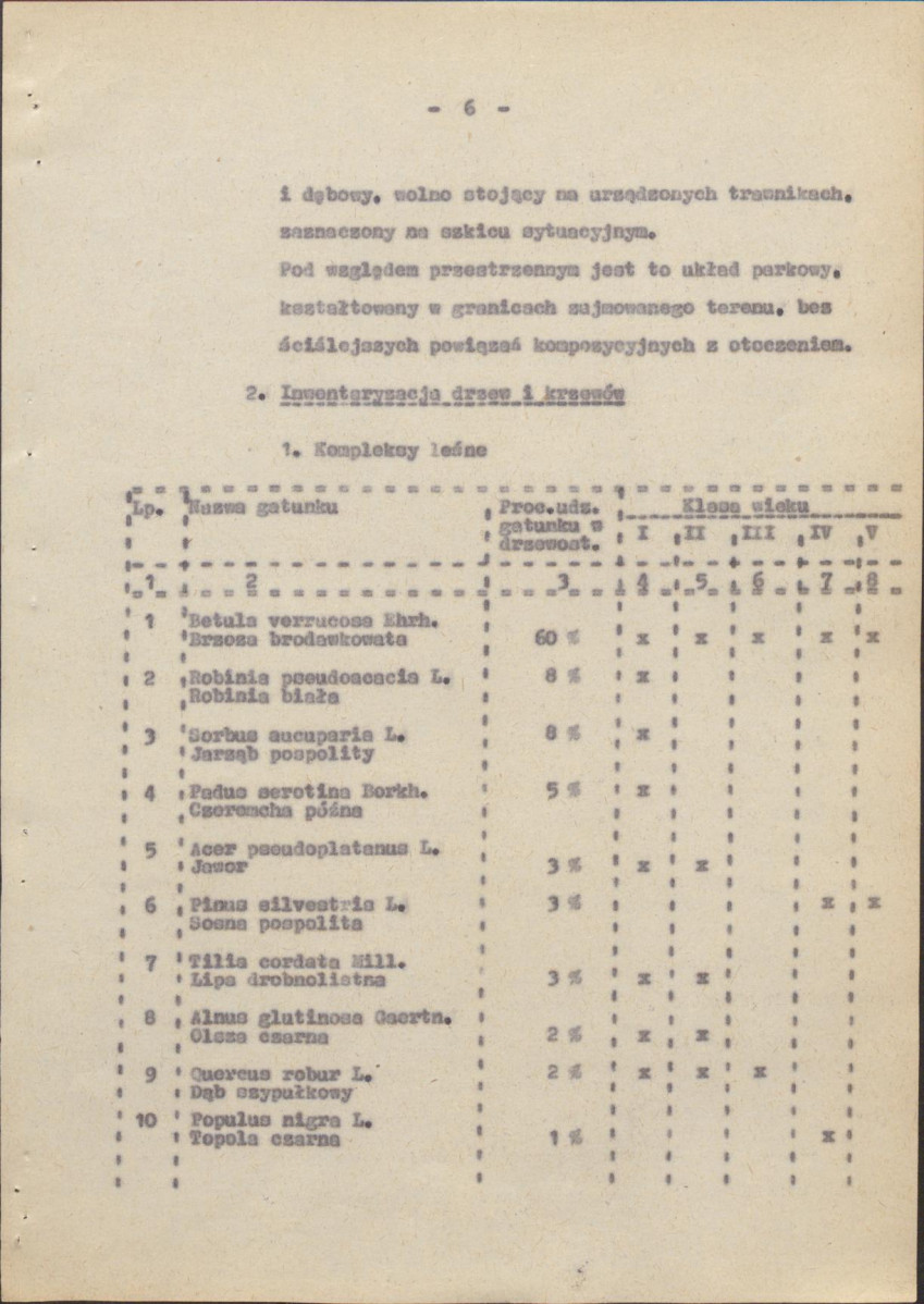 Ewidencja parkowa, skan nr 17