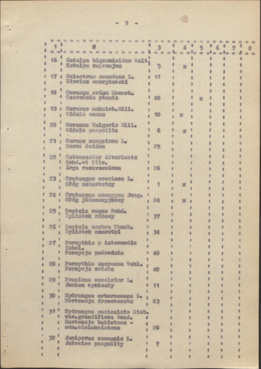 Ewidencja parkowa, skan nr 20