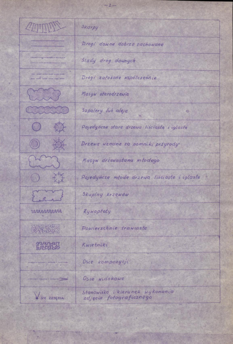 Ewidencja parkowa, skan nr 30