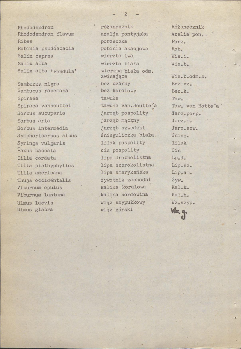 Ewidencja parkowa, skan nr 33