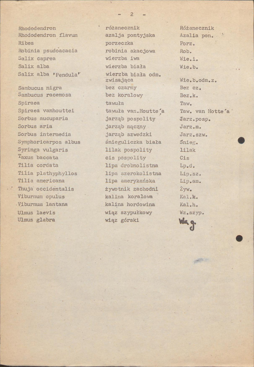 EP - Ewidencja parkowa, skan nr 32