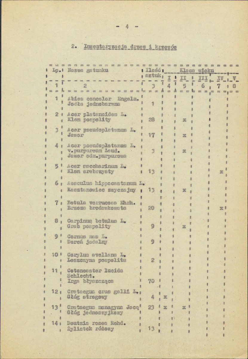 EP - Ewidencja parkowa, skan nr 13
