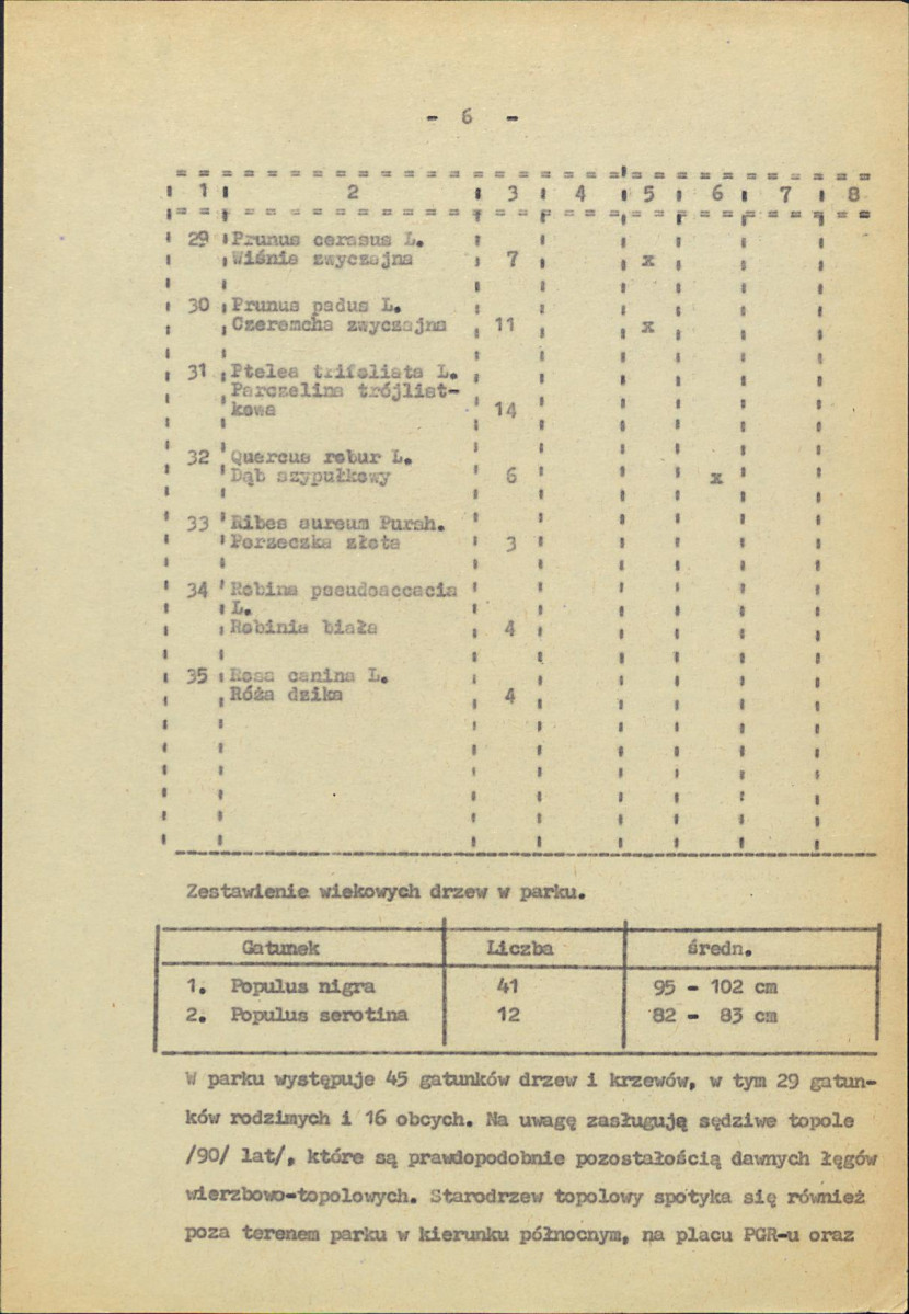 EP - Ewidencja parkowa, skan nr 15