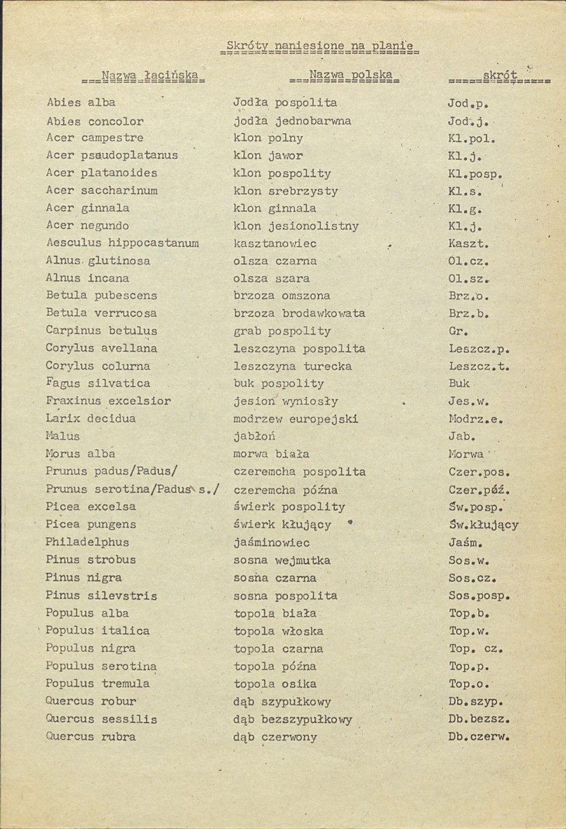 EP - Ewidencja parkowa, skan nr 18