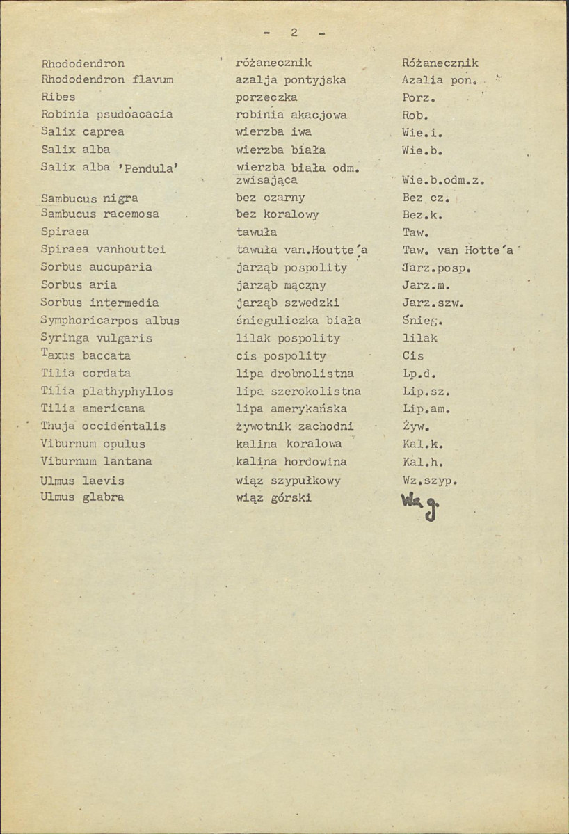 EP - Ewidencja parkowa, skan nr 19