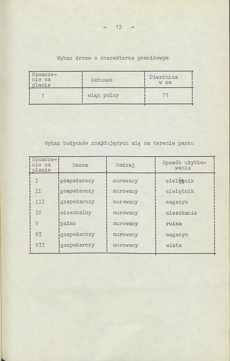 Ewidencja parkowa, skan nr 18