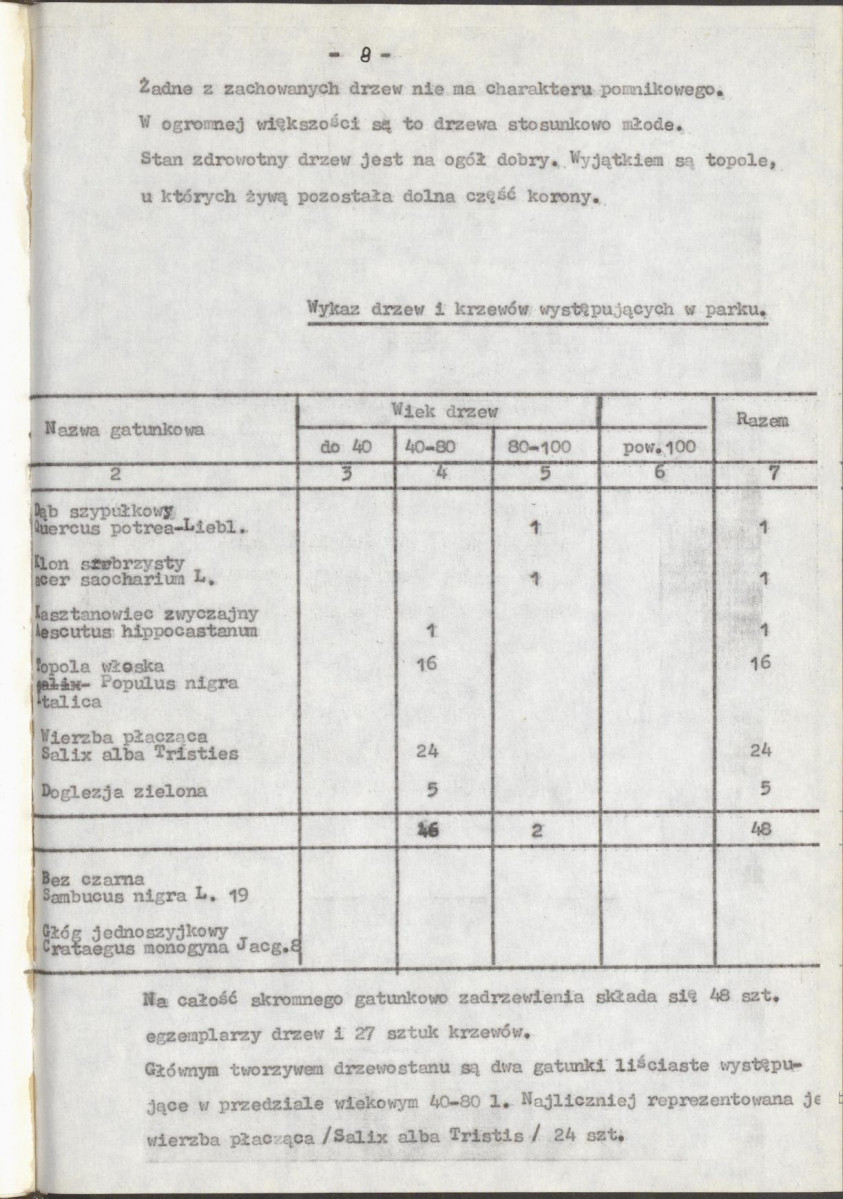 Ewidencja parkowa, skan nr 12