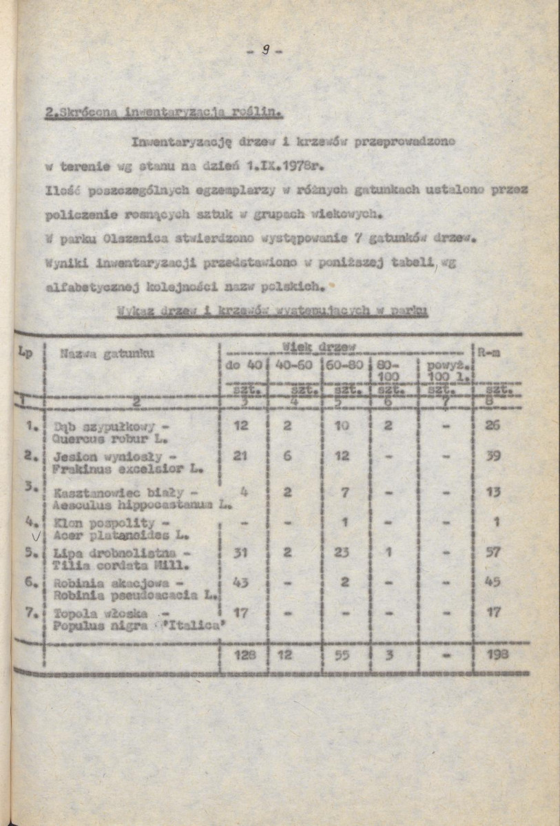 Ewidencja parkowa, skan nr 13