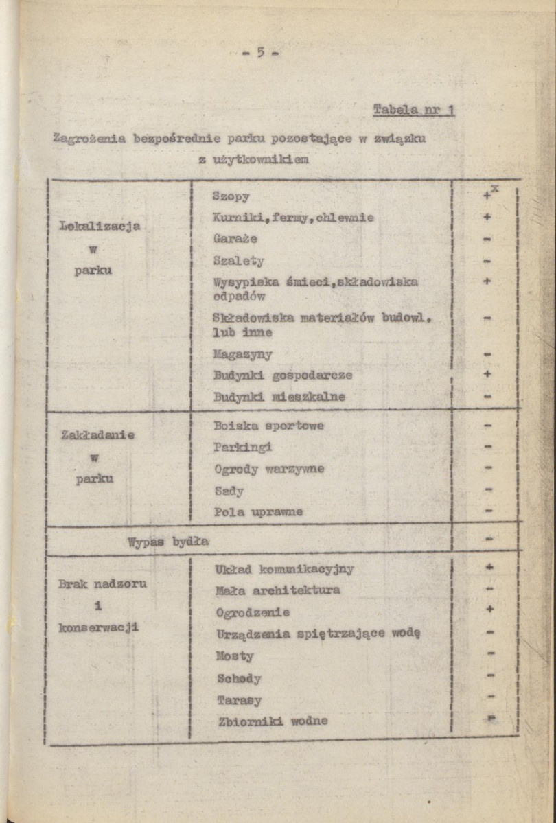 Ewidencja parkowa, skan nr 14