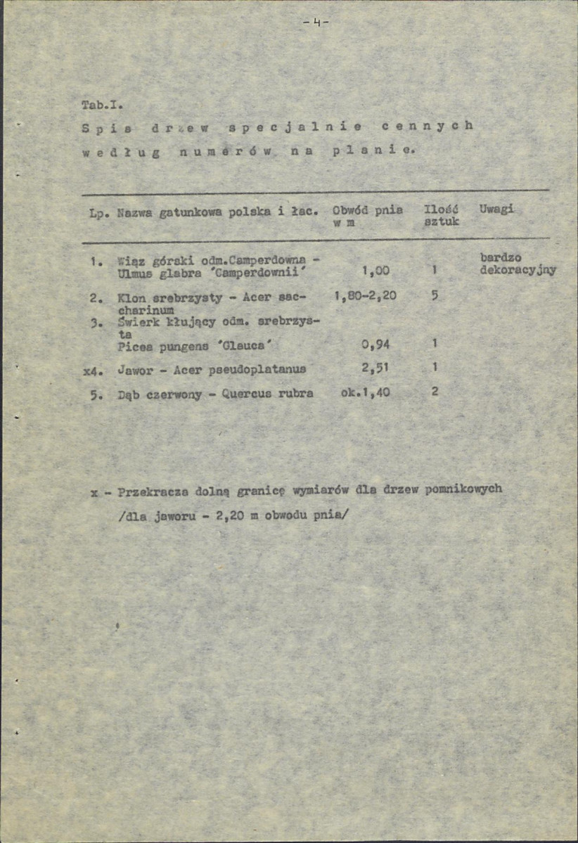 Ewidencja parkowa, skan nr 7