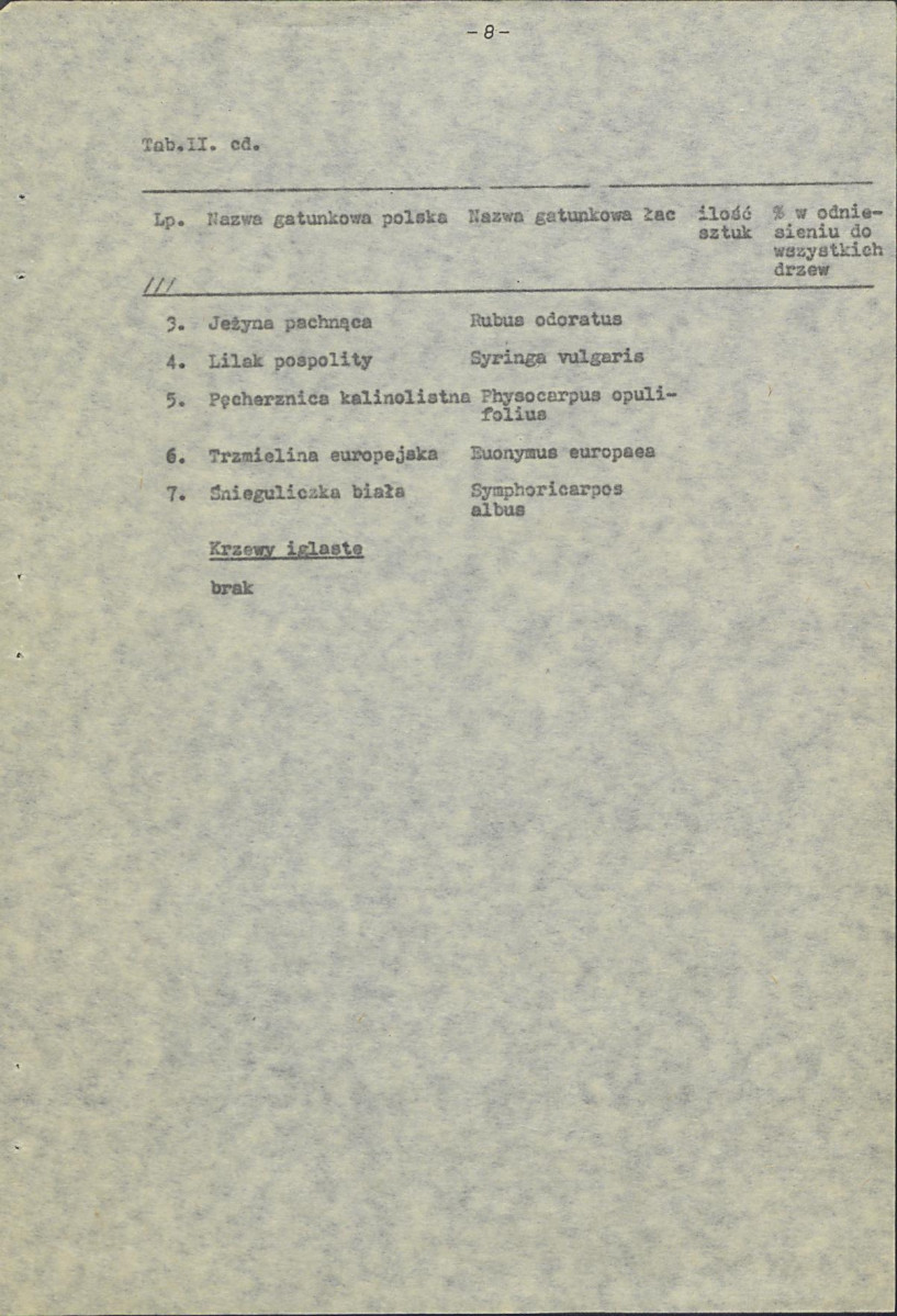 Ewidencja parkowa, skan nr 11