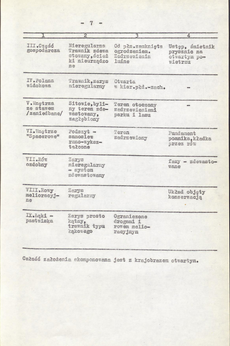 Ewidencja parkowa, skan nr 15