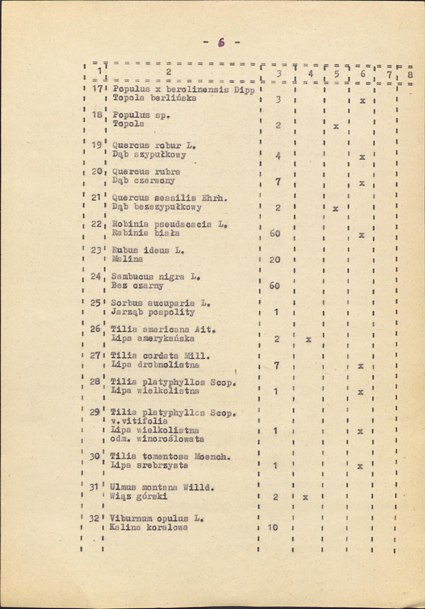 Ewidencja parkowa, skan nr 13