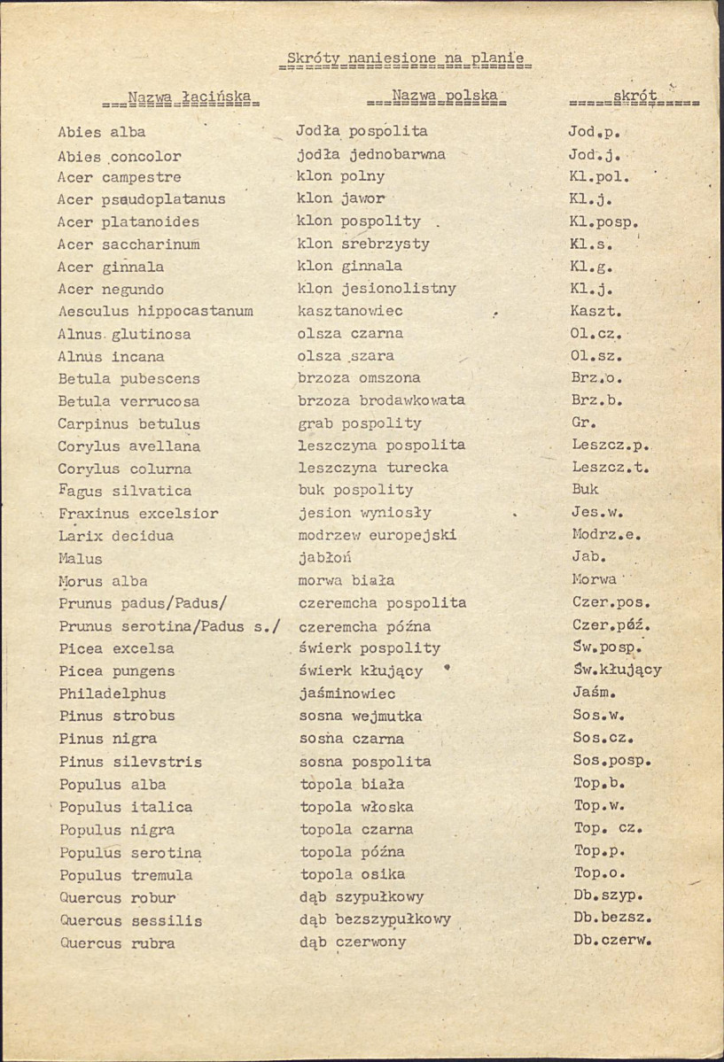Ewidencja parkowa, skan nr 26