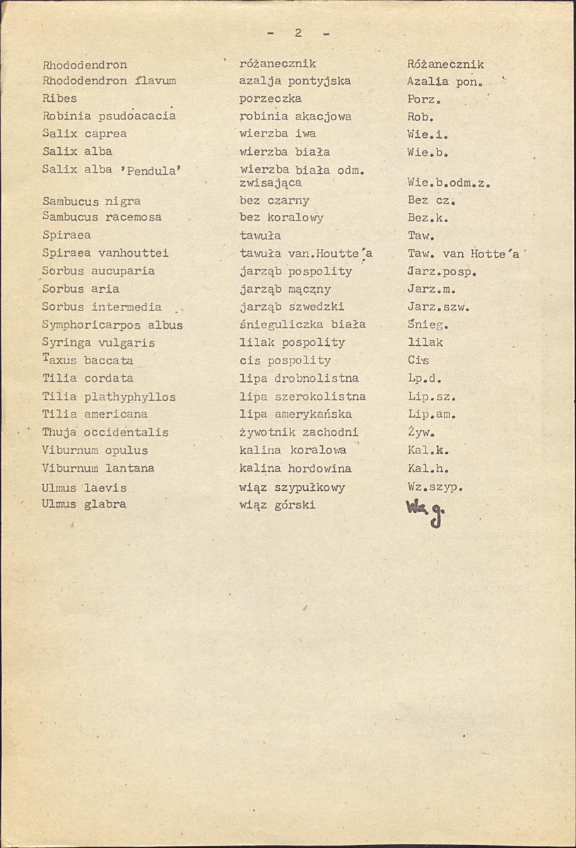 Ewidencja parkowa, skan nr 27
