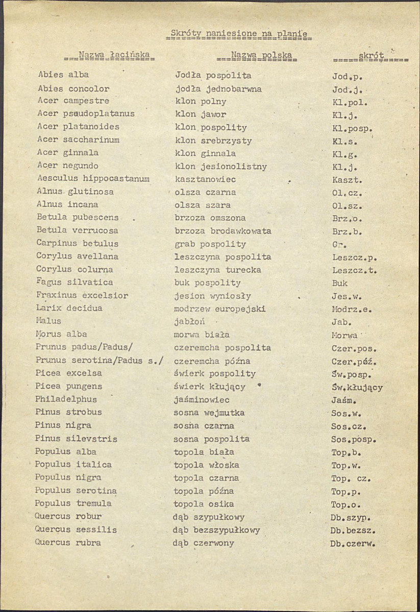 Ewidencja parkowa, skan nr 25