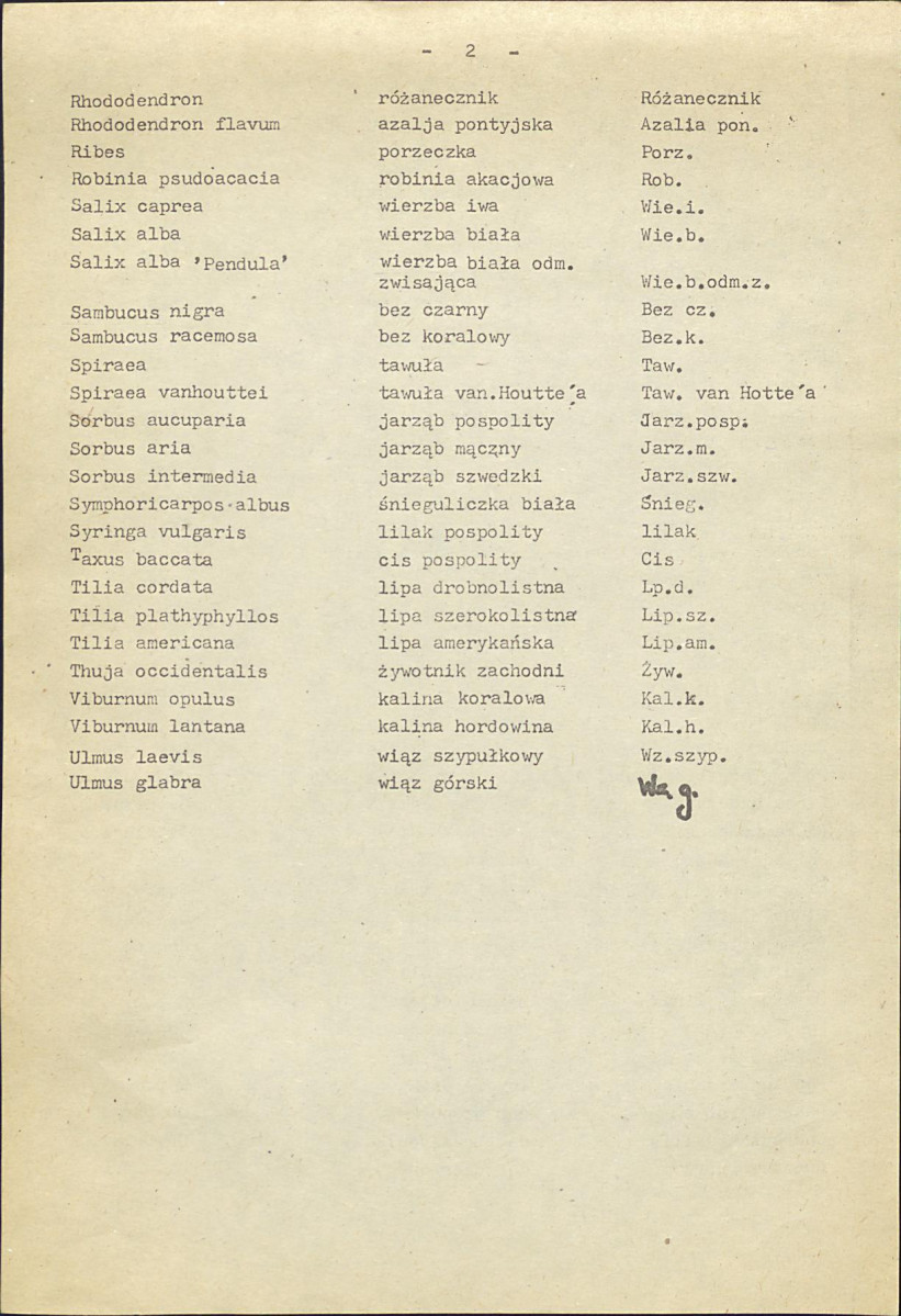 Ewidencja parkowa, skan nr 26