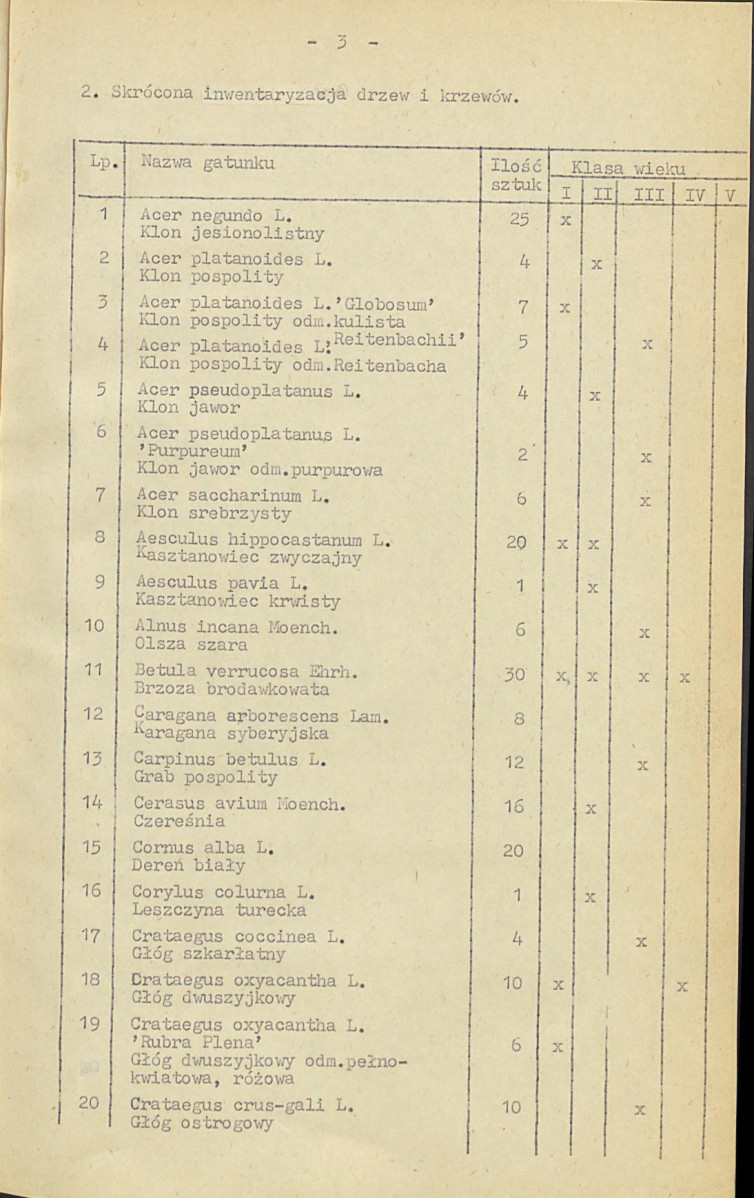 EP - Ewidencja parkowa, skan nr 9