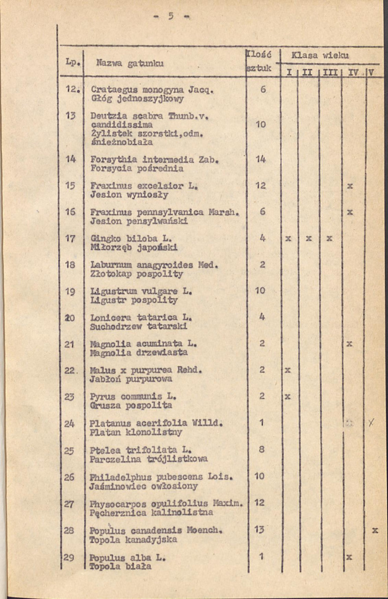 Ewidencja parkowa, skan nr 10