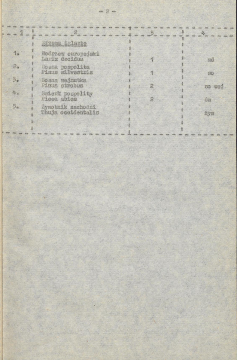 EP - Ewidencja parkowa, skan nr 14