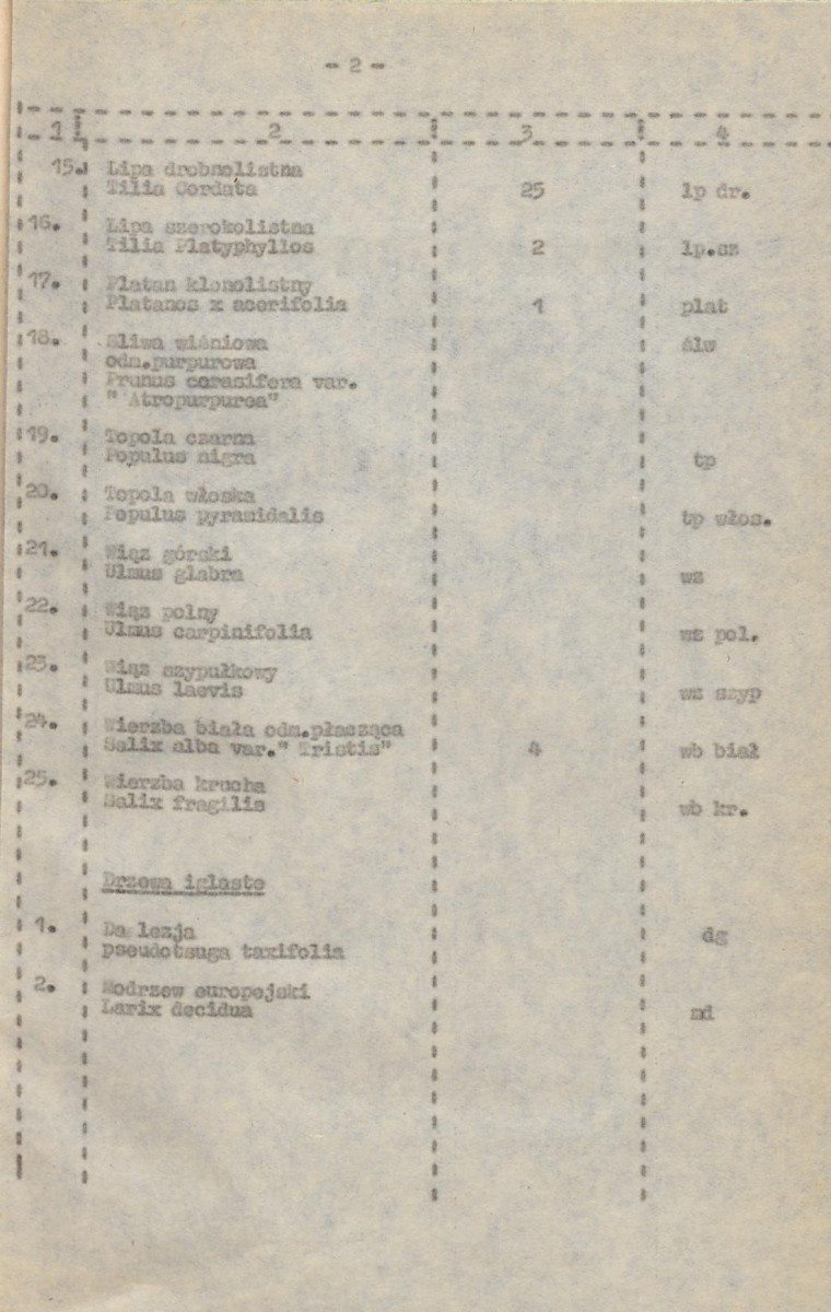 EP - Ewidencja parkowa, skan nr 16