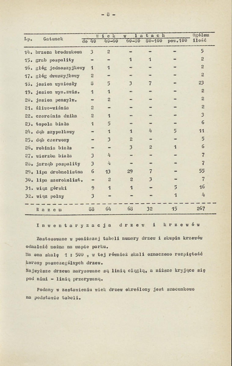 Ewidencja parkowa, skan nr 15
