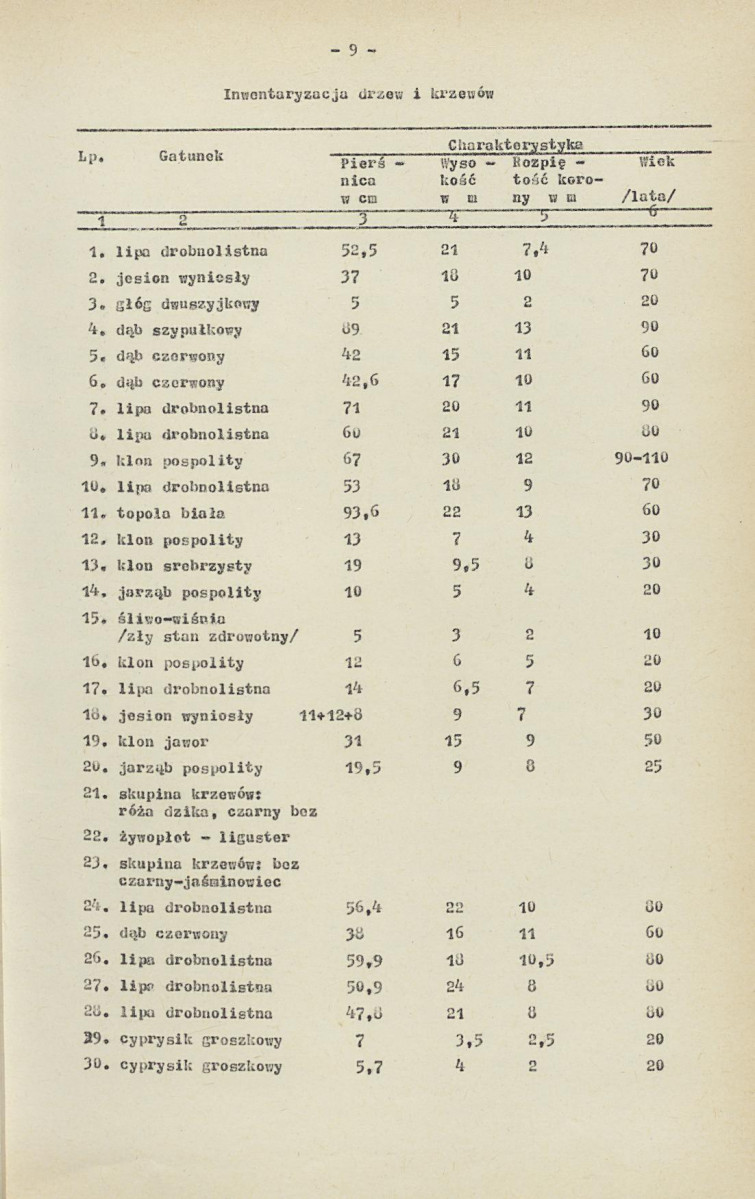 Ewidencja parkowa, skan nr 16