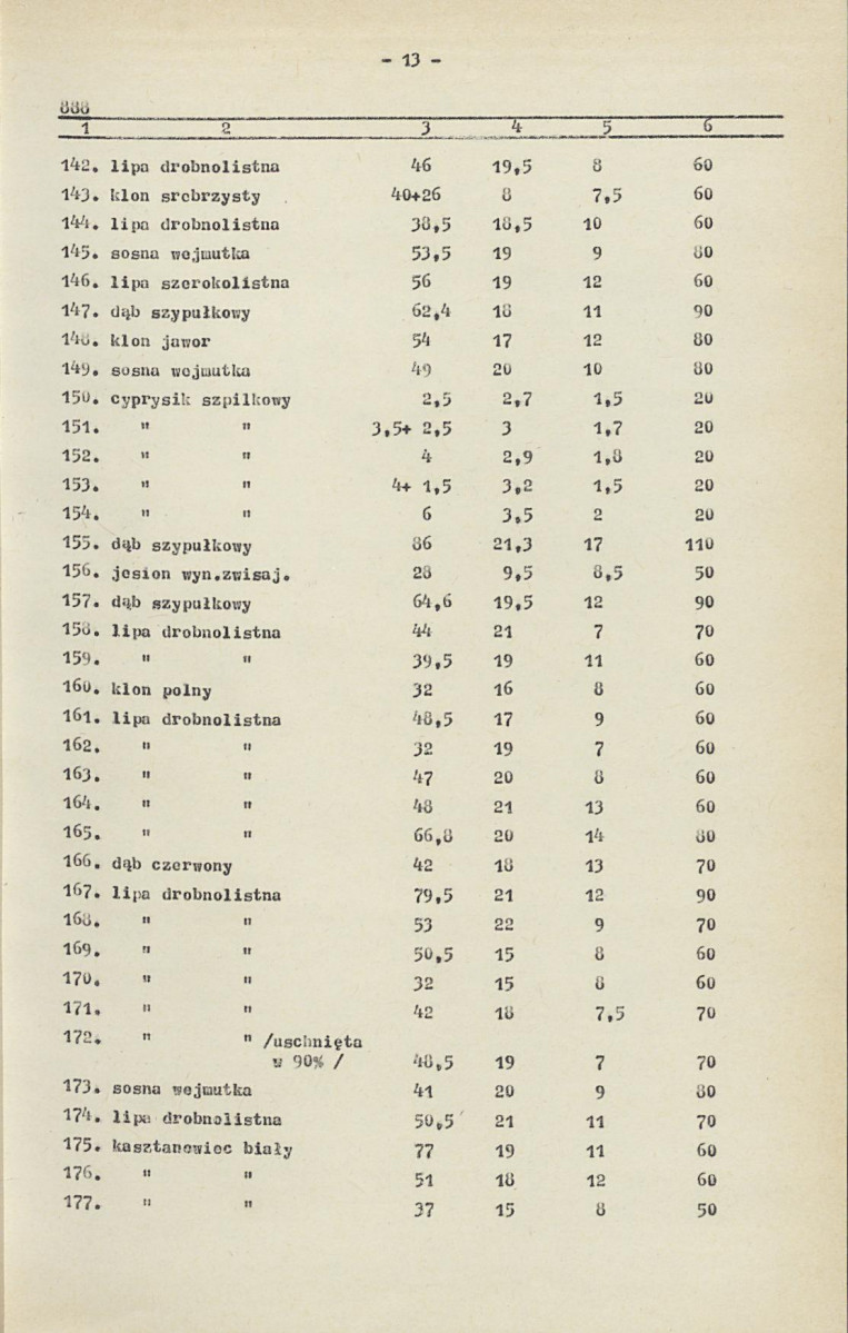 Ewidencja parkowa, skan nr 20