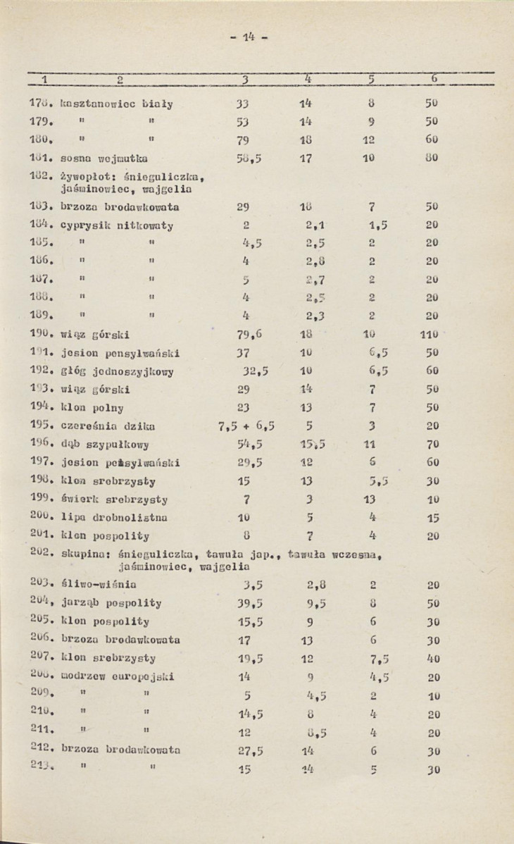 Ewidencja parkowa, skan nr 21