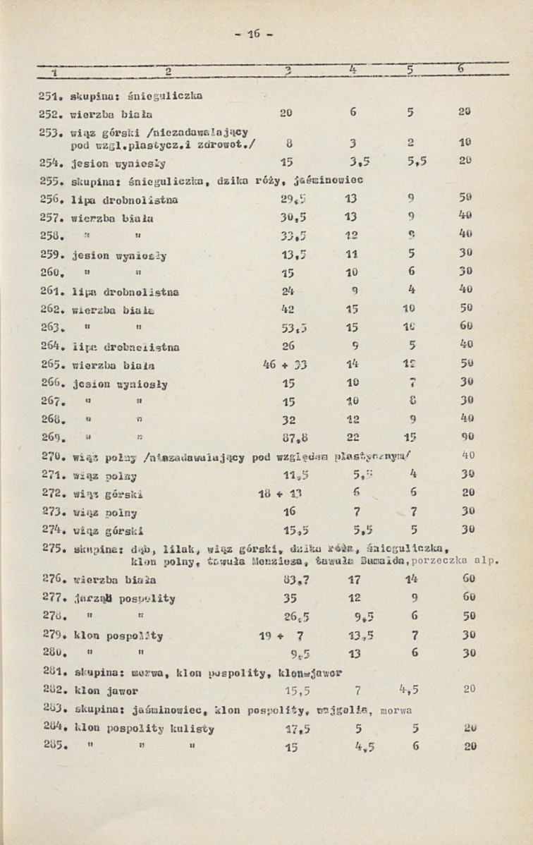 Ewidencja parkowa, skan nr 23