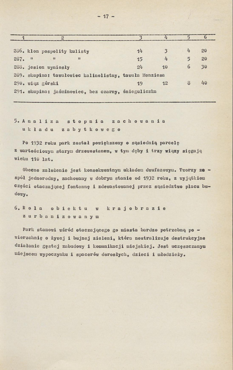 Ewidencja parkowa, skan nr 24