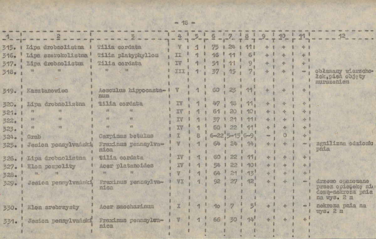 EP - Ewidencja parkowa, skan nr 53