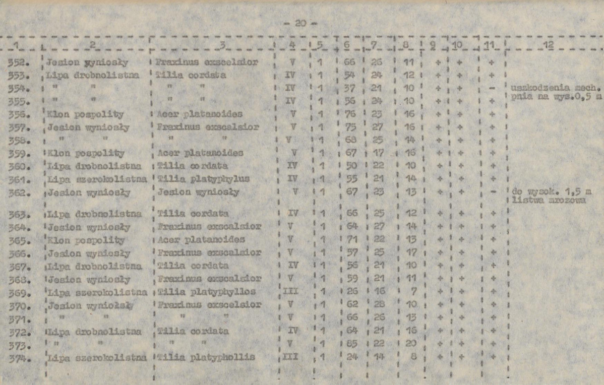 EP - Ewidencja parkowa, skan nr 55