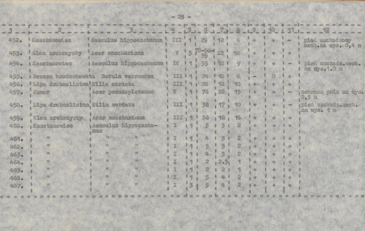 EP - Ewidencja parkowa, skan nr 60