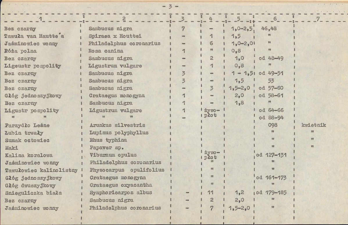 EP - Ewidencja parkowa, skan nr 64
