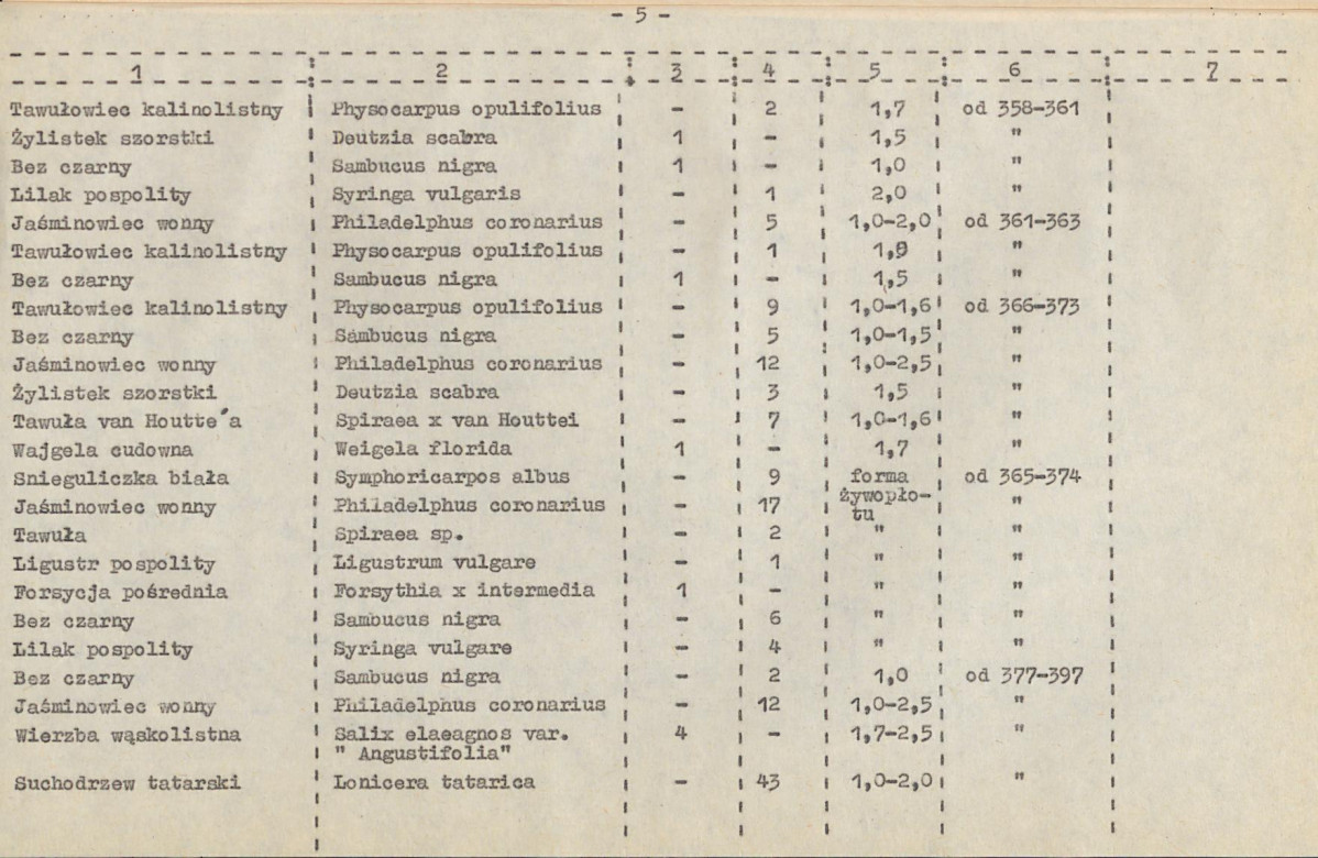 EP - Ewidencja parkowa, skan nr 66
