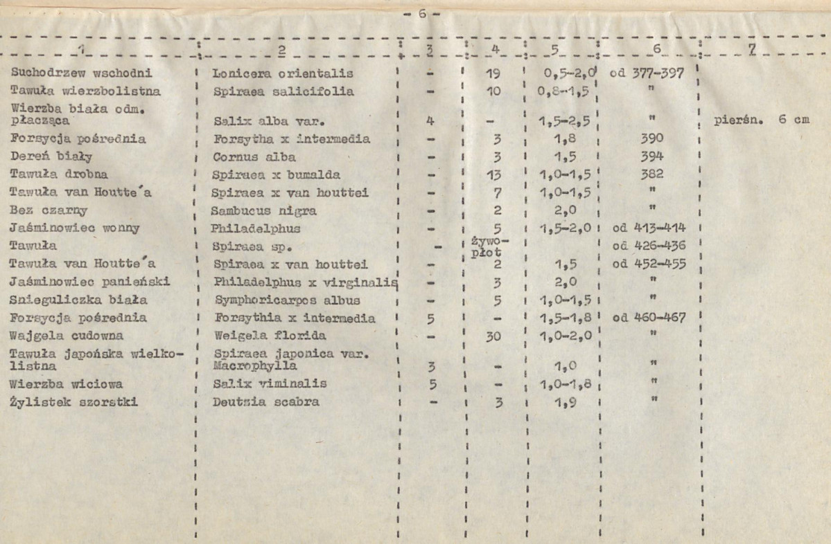 EP - Ewidencja parkowa, skan nr 67