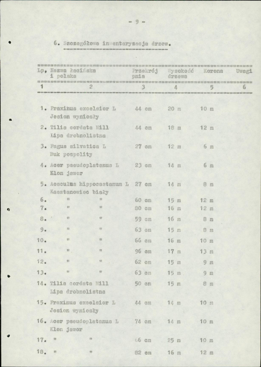 Ewidencja parkowa, skan nr 20