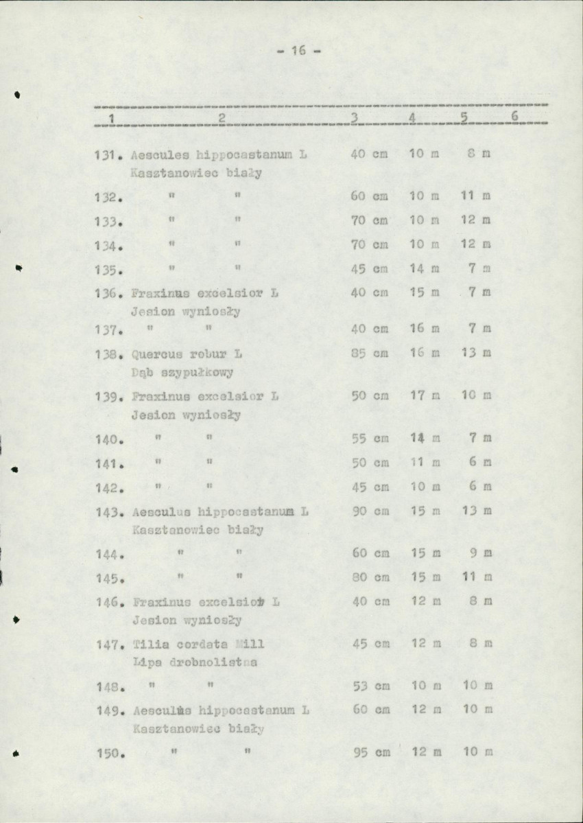 Ewidencja parkowa, skan nr 27