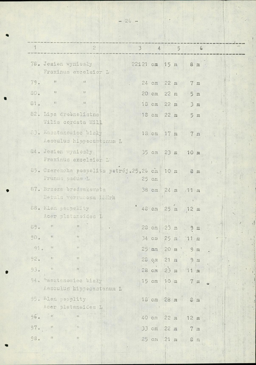 Ewidencja parkowa, skan nr 36
