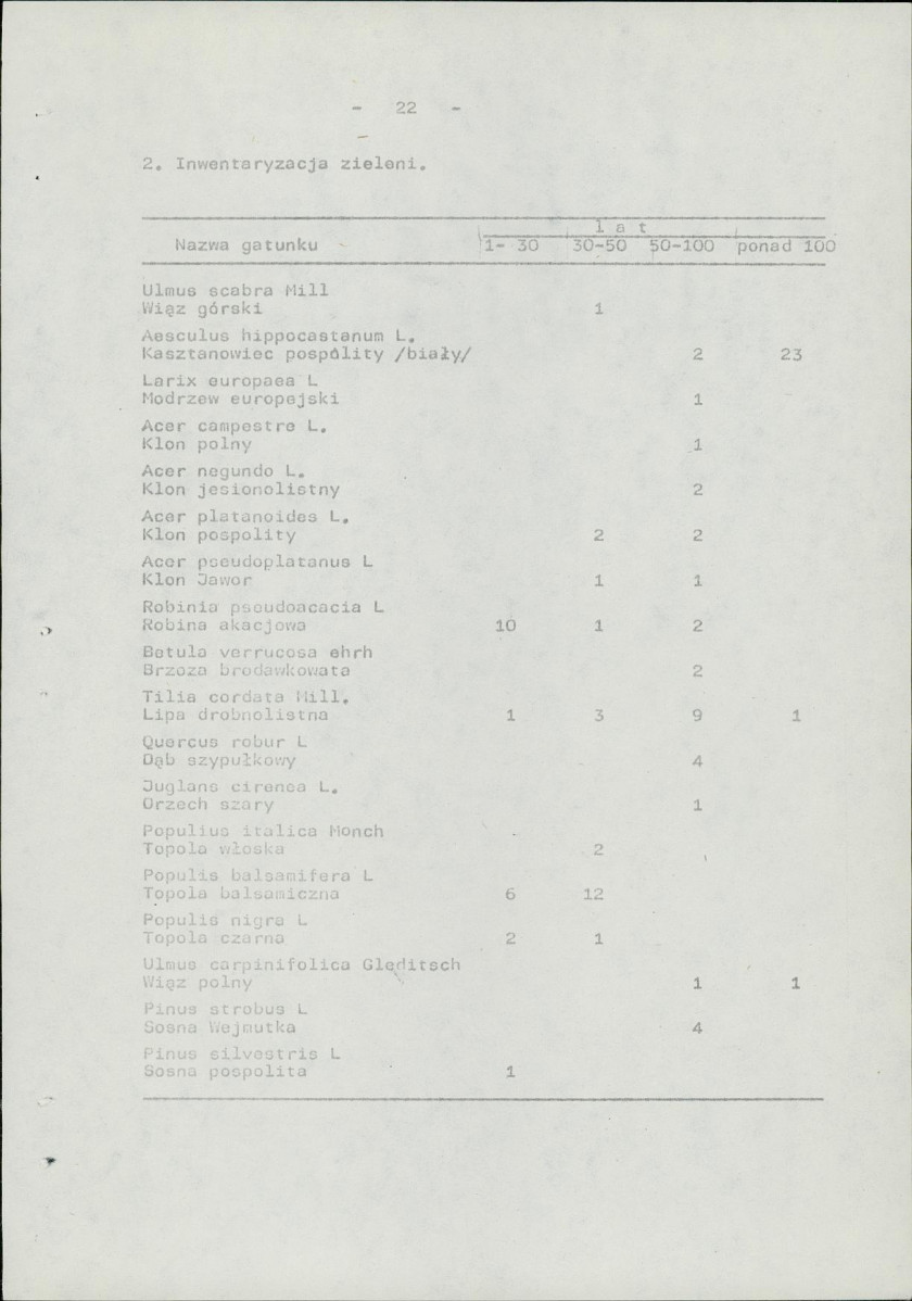 Ewidencja parkowa, skan nr 31