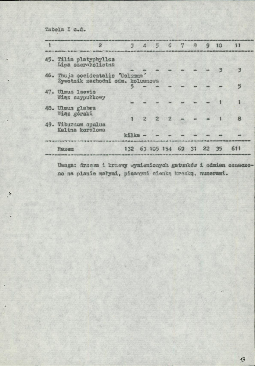 Ewidencja parkowa, skan nr 20