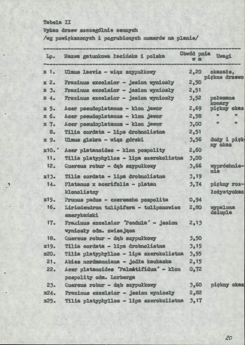 Ewidencja parkowa, skan nr 21