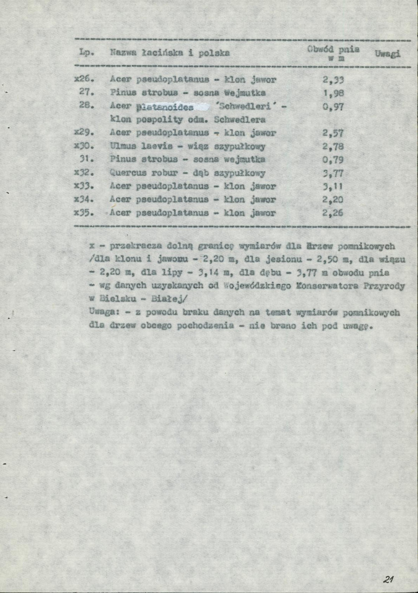 Ewidencja parkowa, skan nr 22