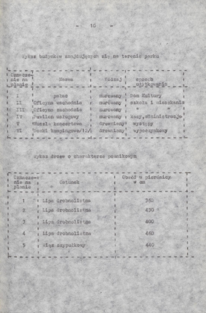 Ewidencja parkowa, skan nr 18