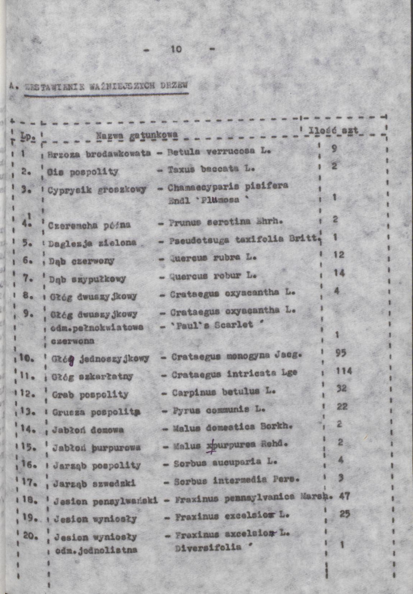 Ewidencja parkowa, skan nr 19